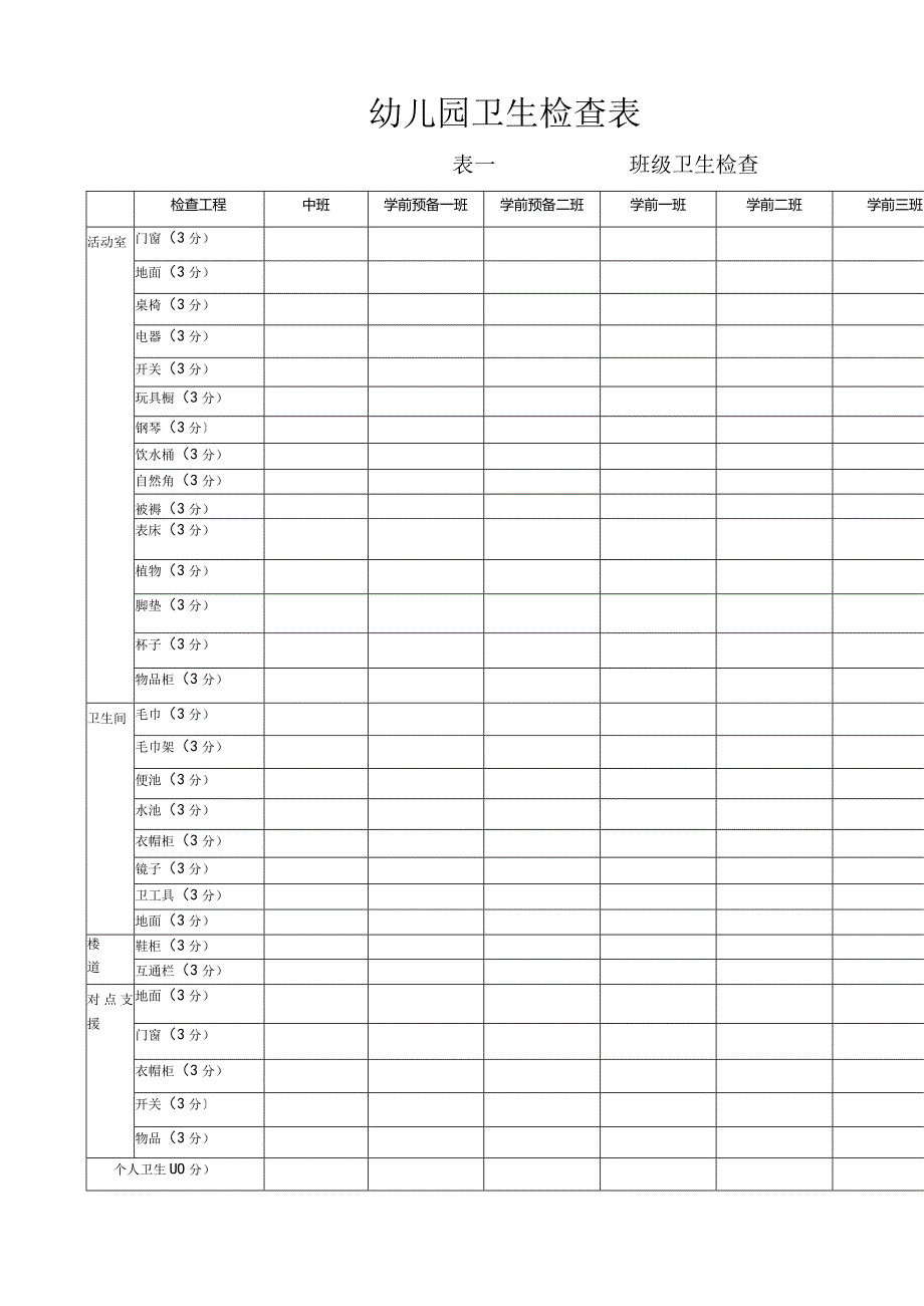 幼儿园卫生检查表.doc-18...2.docx_第1页