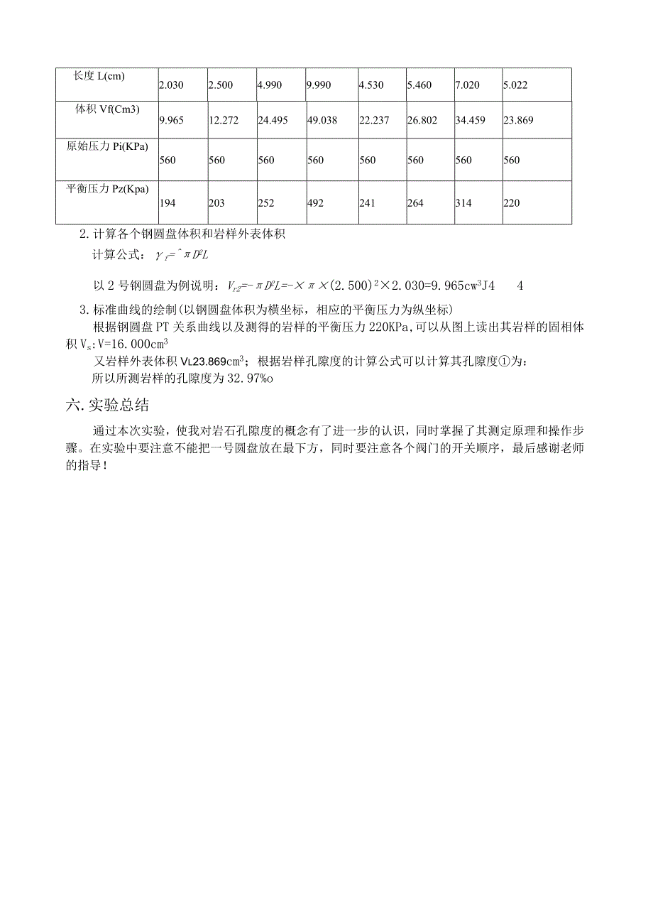 岩石孔隙度的测定.docx_第2页