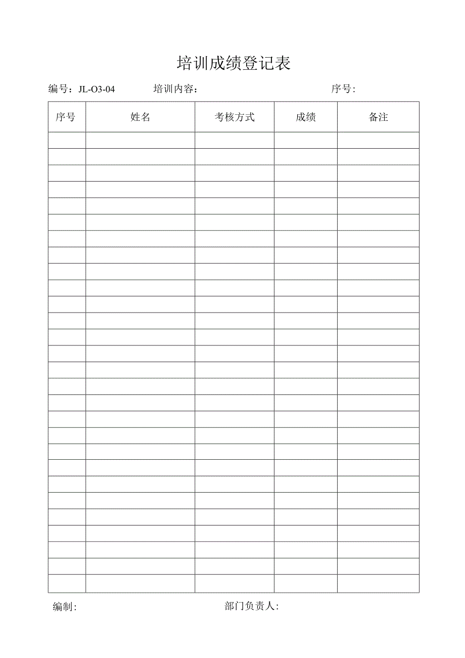 培训成绩登记表（2024年）.docx_第1页