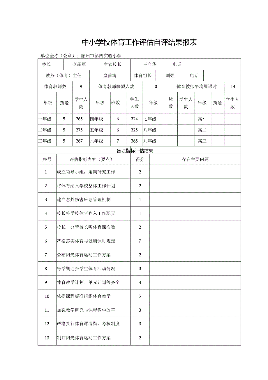 中小学校体育工作评估自评结果报表.docx_第1页