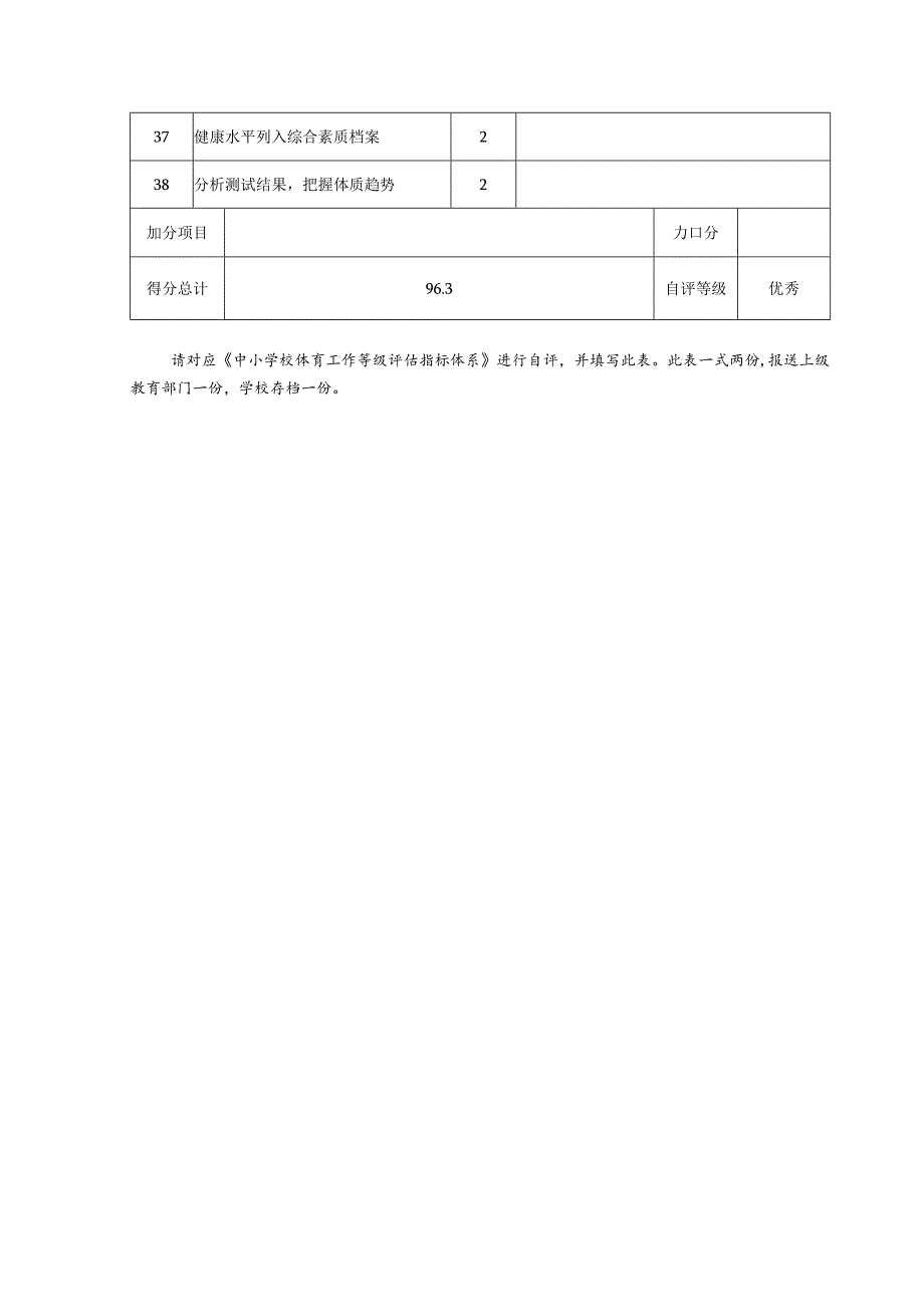 中小学校体育工作评估自评结果报表.docx_第3页