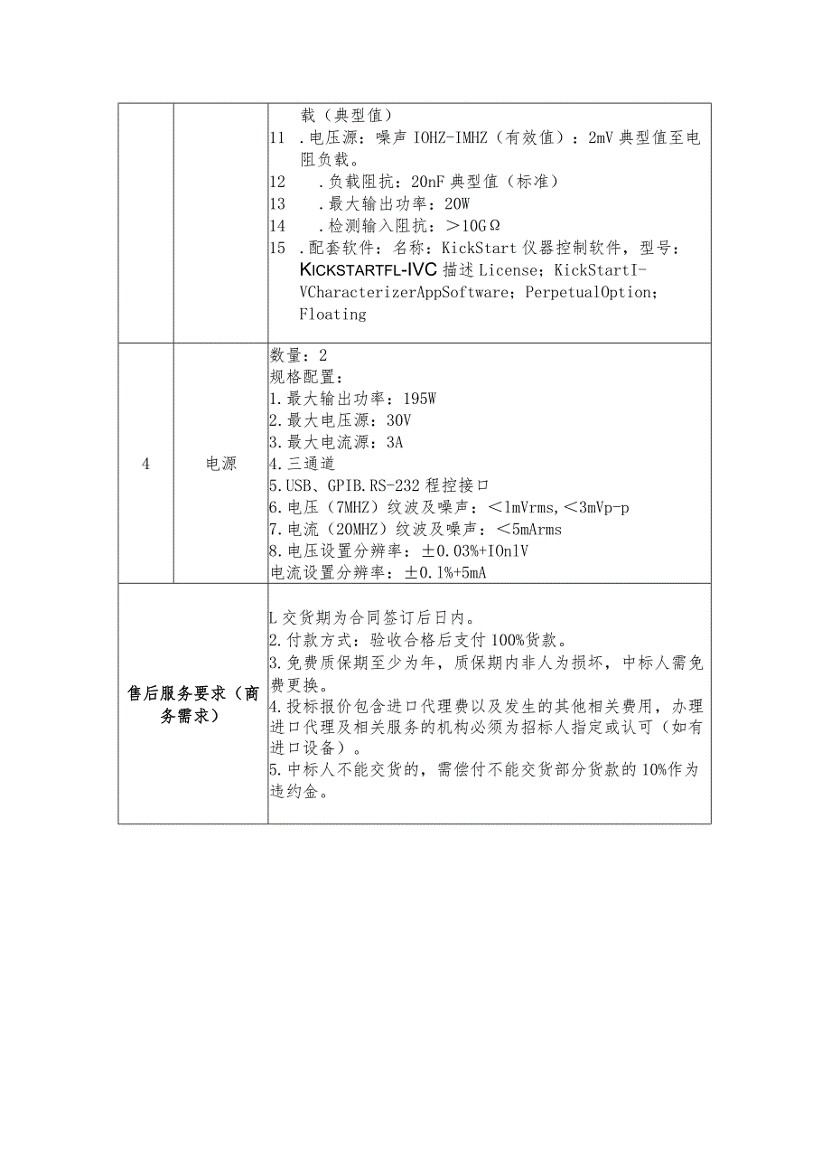 网上竞价项目需求书货物类.docx_第2页