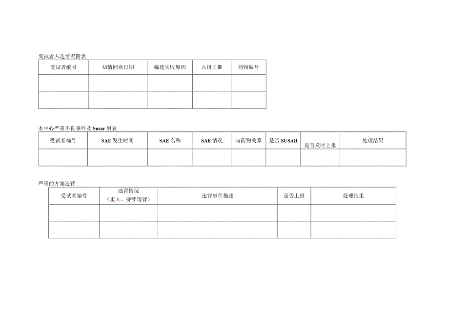 研究进展报告.docx_第2页