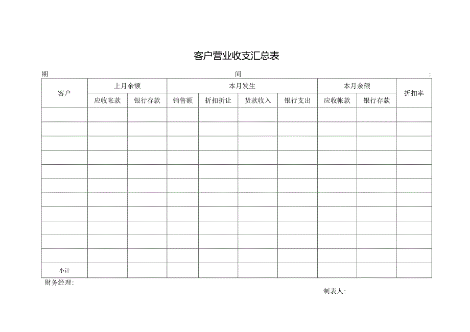 客户营业收支汇总表.docx_第1页