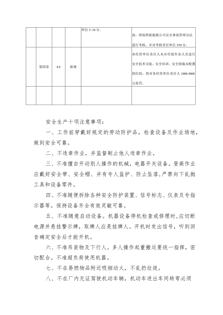 文件修改对照表（吊装作业安全管理办法修订）.docx_第3页