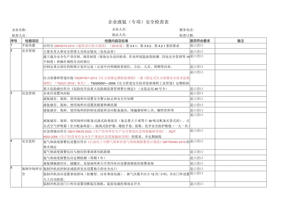 液氨专项检查表（2024修改）.docx_第1页