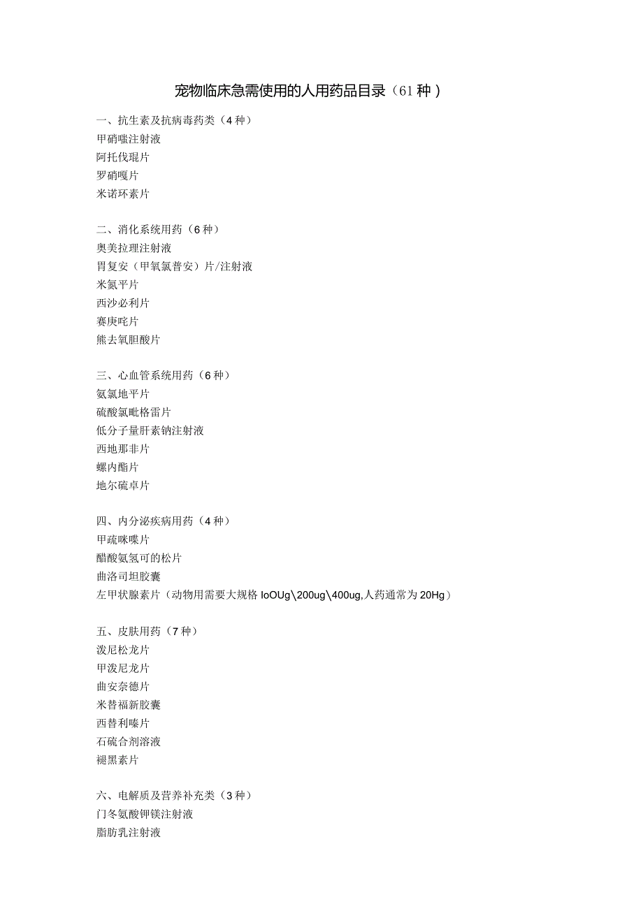 宠物临床急需使用的人用药品目录61种.docx_第1页