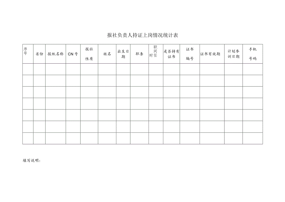 报社负责人持证上岗情况统计表.docx_第1页