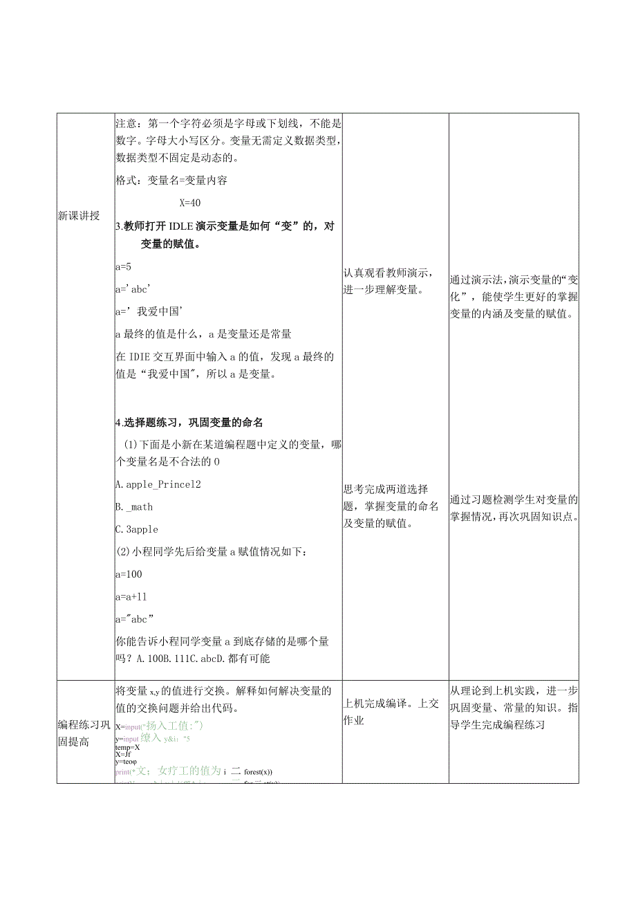 《python的常量和变量》教学设计方案.docx_第3页