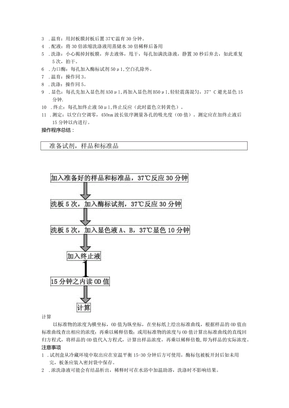 大鼠胰岛素Insulin酶联免疫分析试剂盒使用说明书.docx_第2页