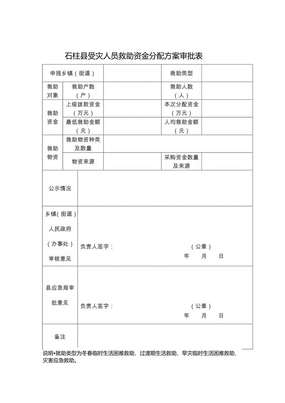 石柱县受灾人员救助资金分配方案审批表.docx_第1页