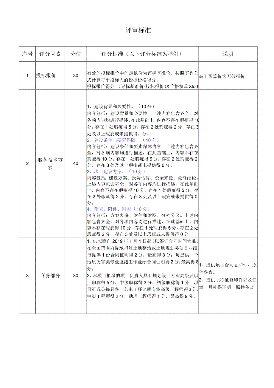 综合评分法.docx_第3页