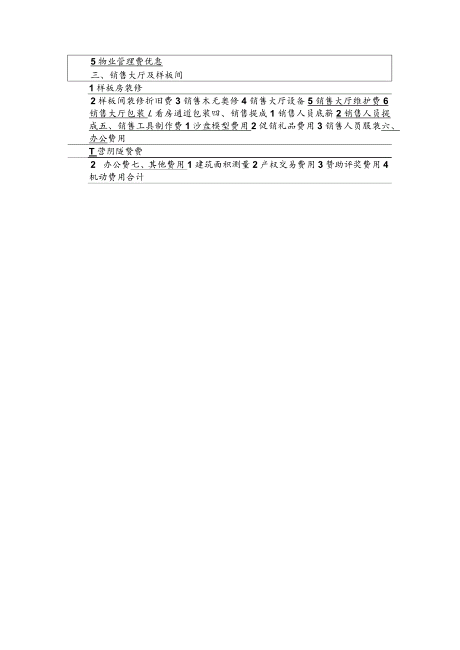 房地产营销费用控制程序.docx_第3页