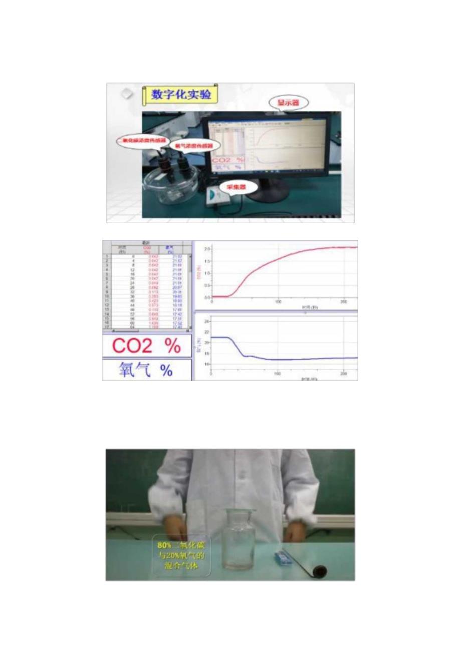 探究高低蜡烛熄灭的原因 论文.docx_第3页