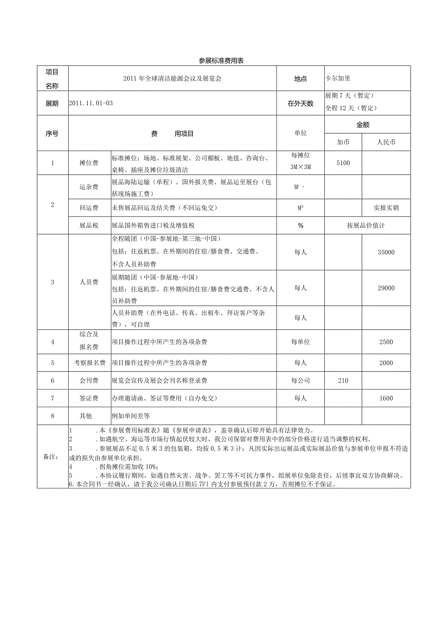 参展标准费用表.docx_第1页