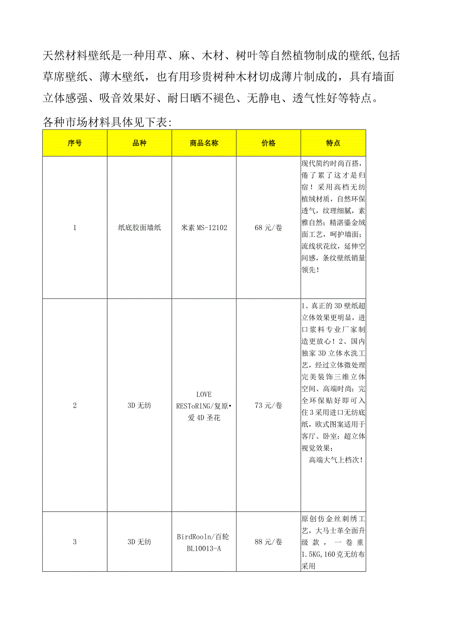 建筑工程材料市场调查报告.docx_第3页