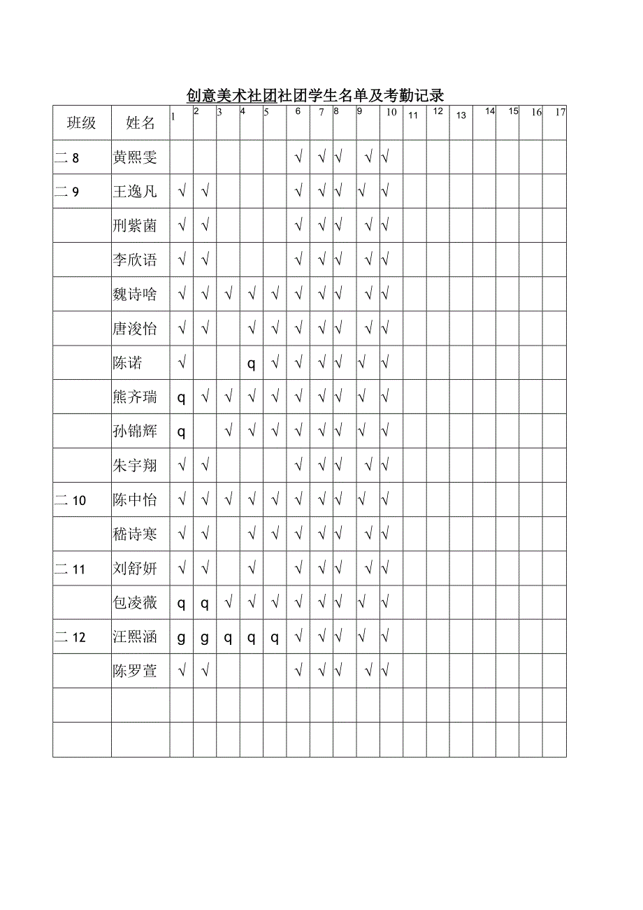 童之韵”乡村少年宫活动记录平时.docx_第3页