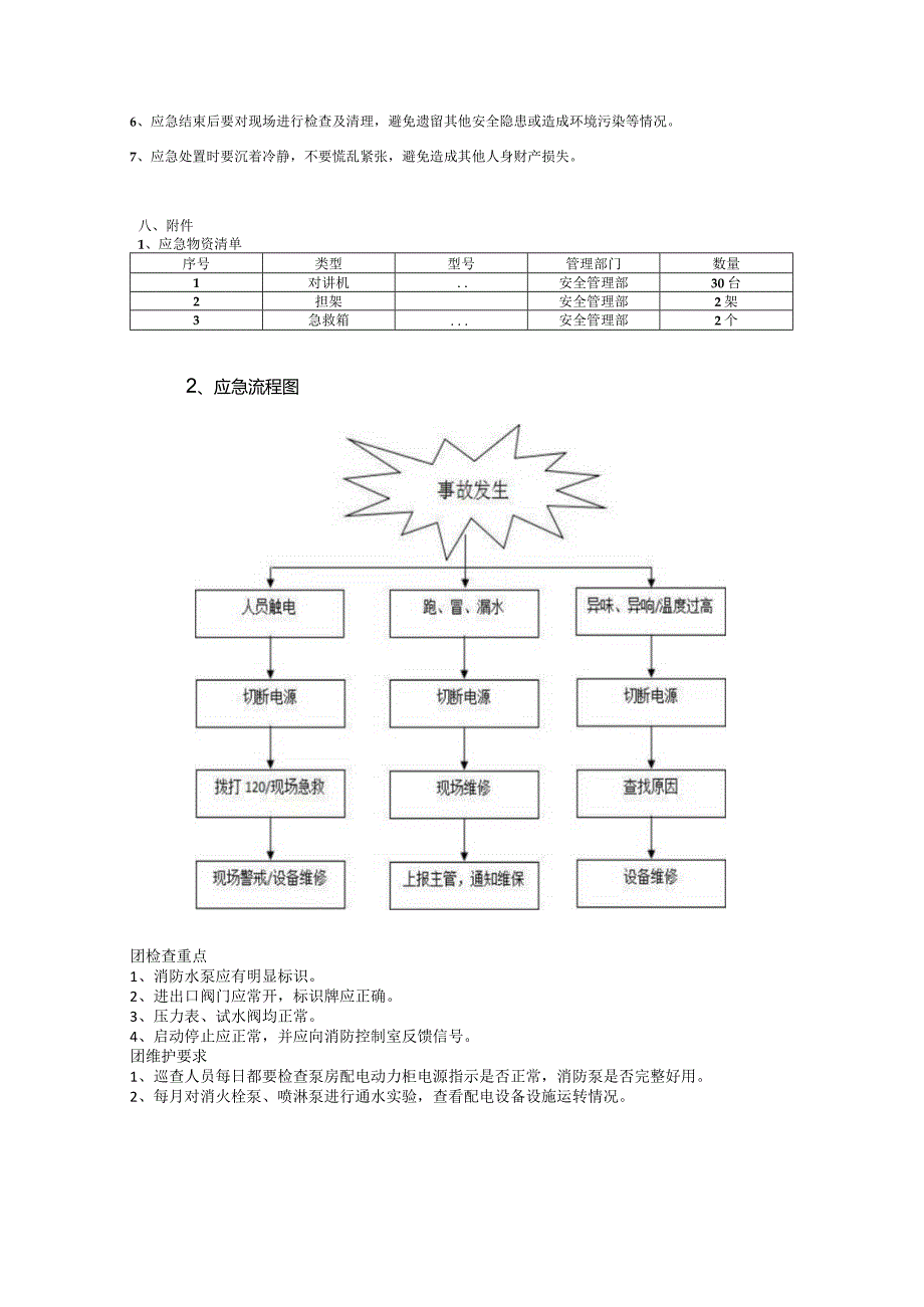 消防泵房现场管理应急处置方案.docx_第3页