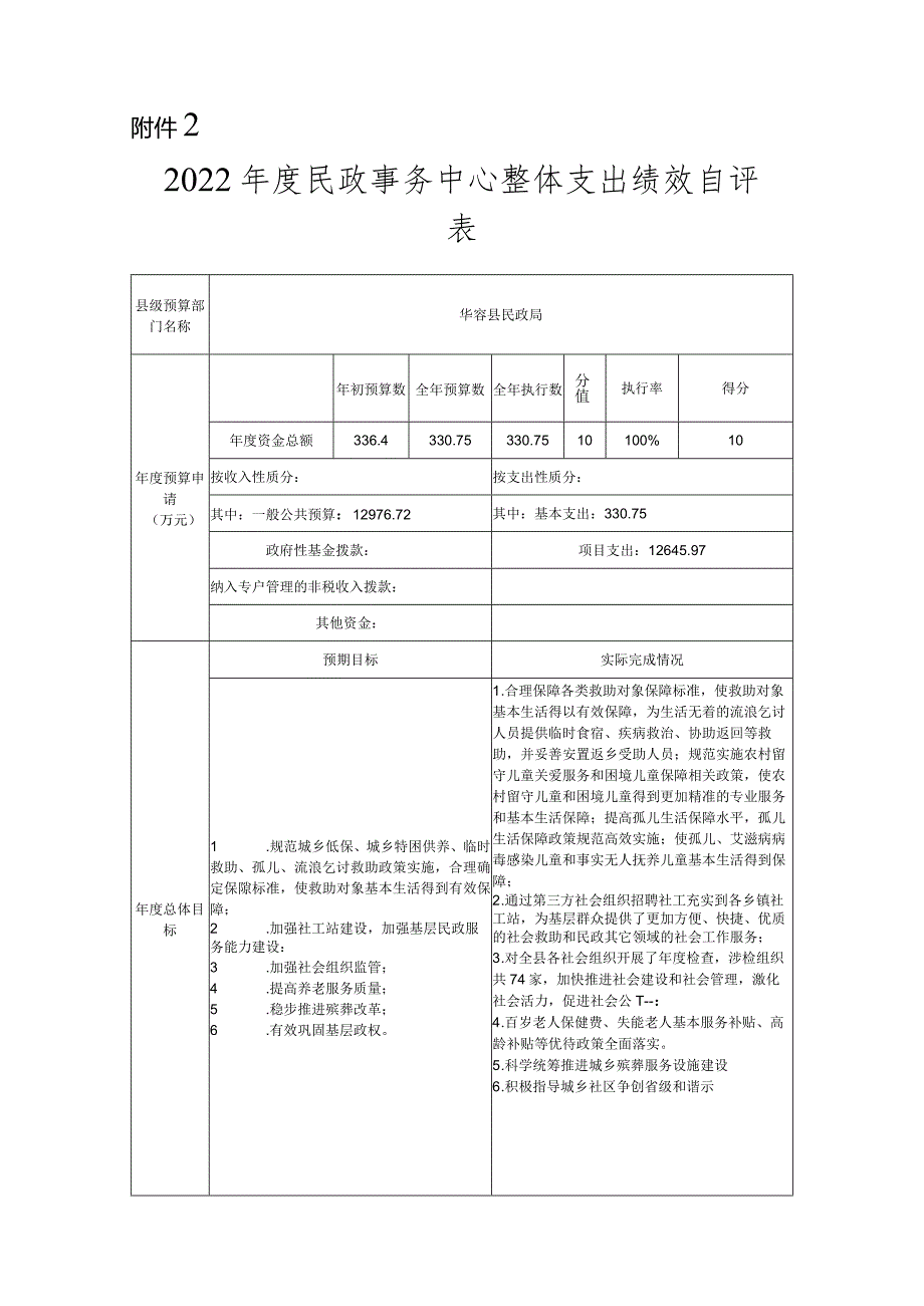 2022年度民政事务中心整体支出绩效评价基础数据表.docx_第3页