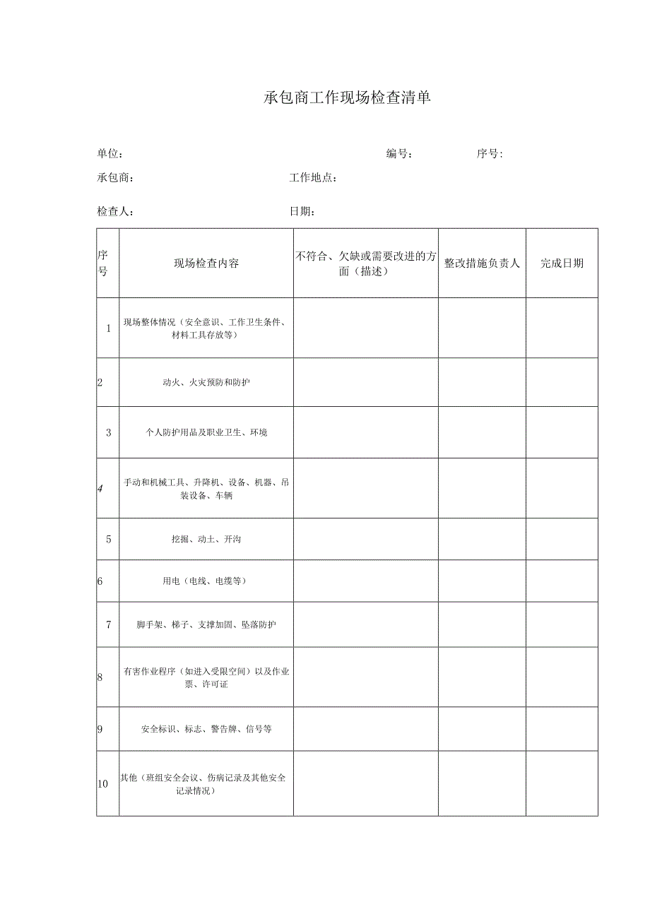 承包商工作现场检查清单.docx_第1页