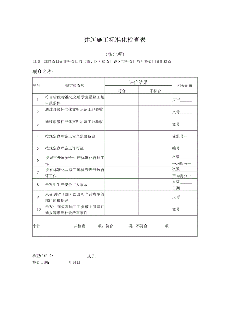 建筑施工标准化检查表.docx_第1页