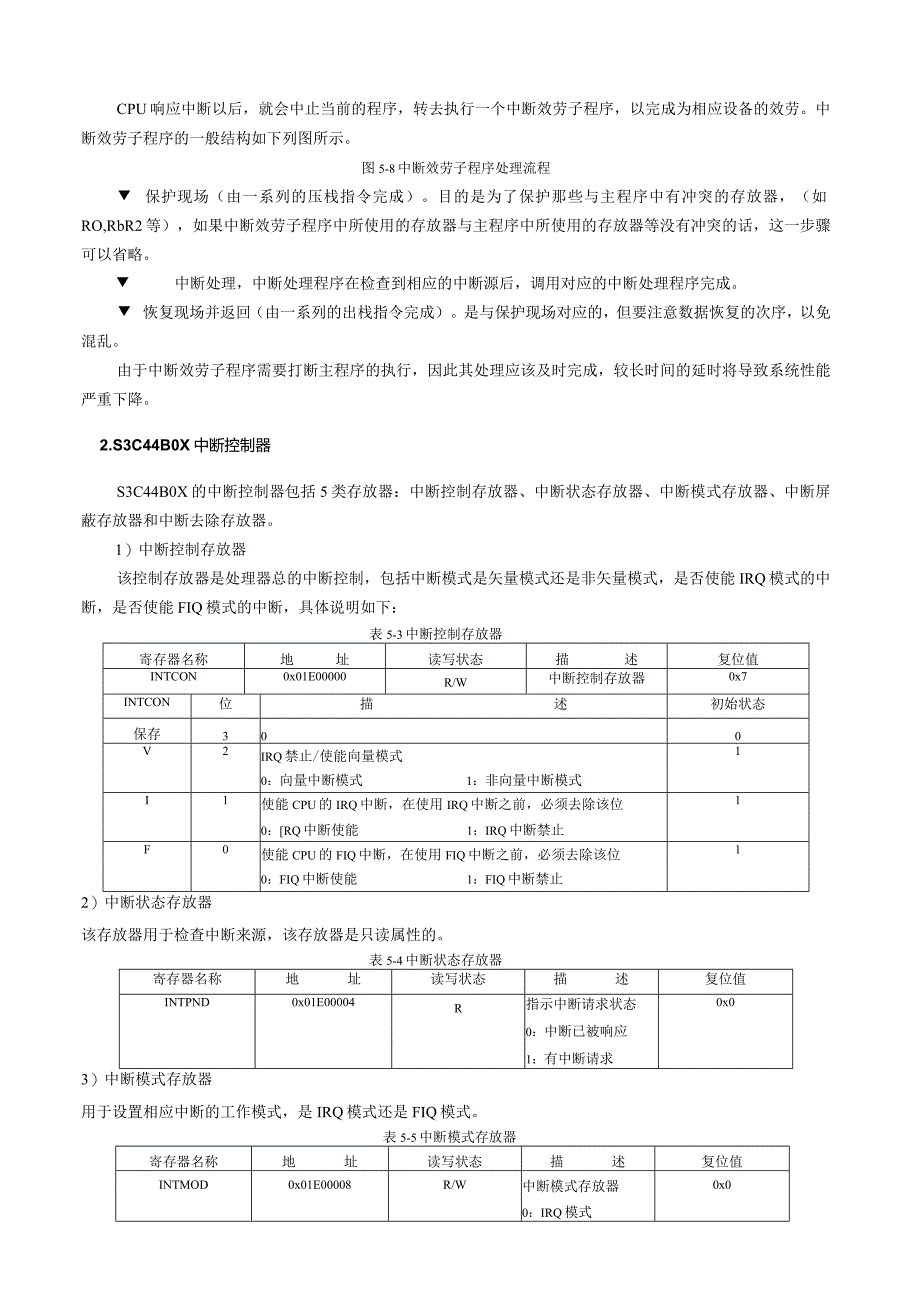 嵌入式-中断实验.docx_第2页