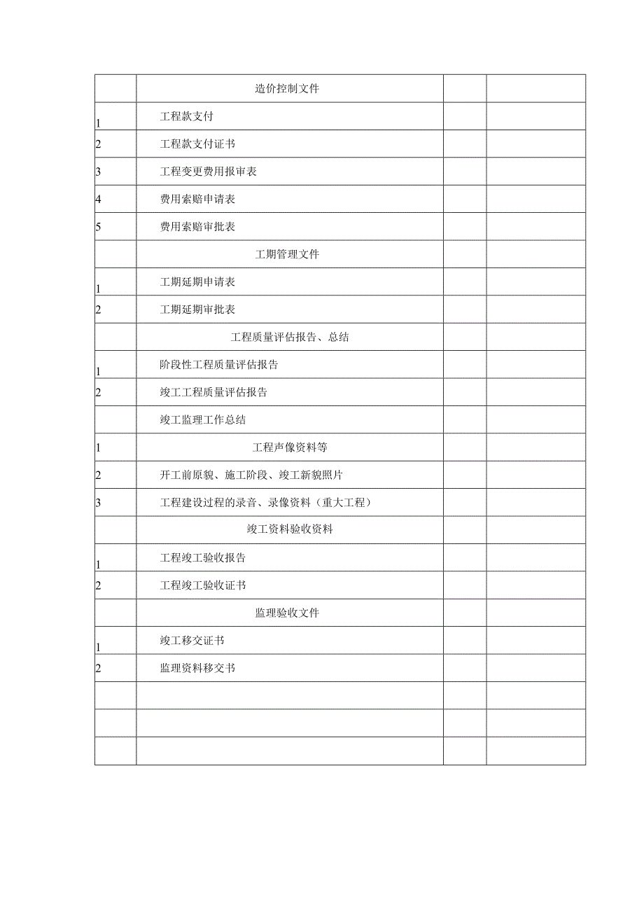 监理资料收集整理归档管理办法.docx_第3页