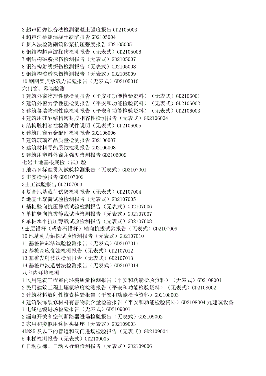 广东省建筑工程竣工验收技术资料统一用表(一).docx_第3页