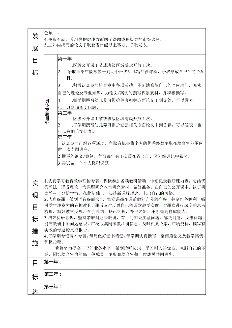 常州市新北区第五批学前教育优秀教师培育室成员三年发展规划20207-2027年.docx_第2页