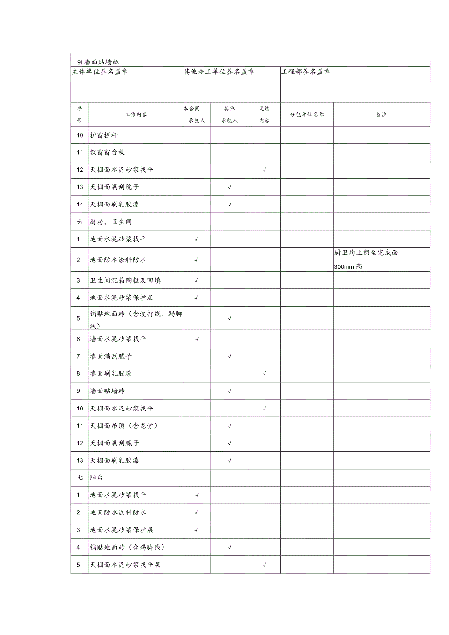 主体及配套工程施工界面汇总表.docx_第3页