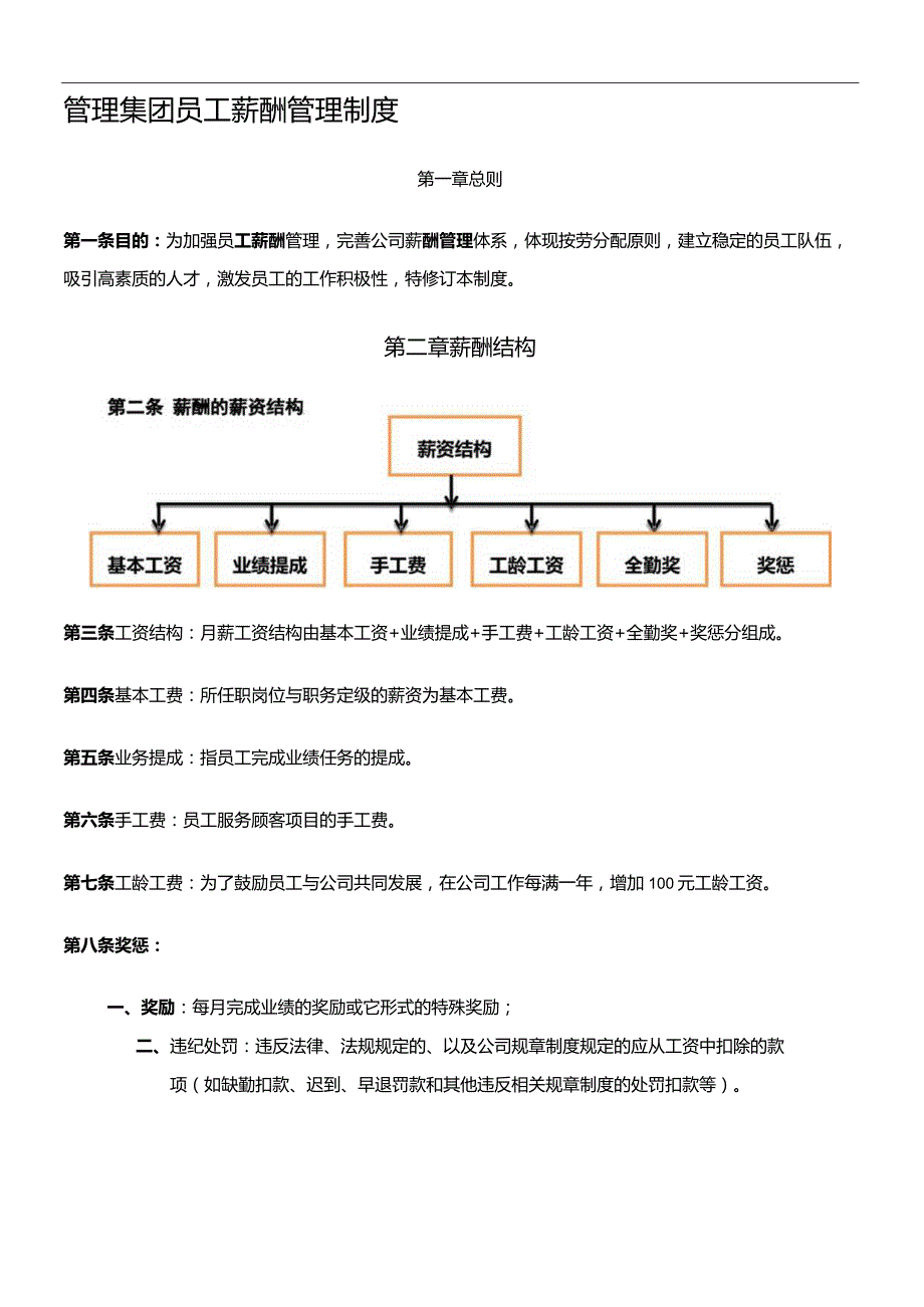 管理集团员工薪酬管理制度.docx_第1页