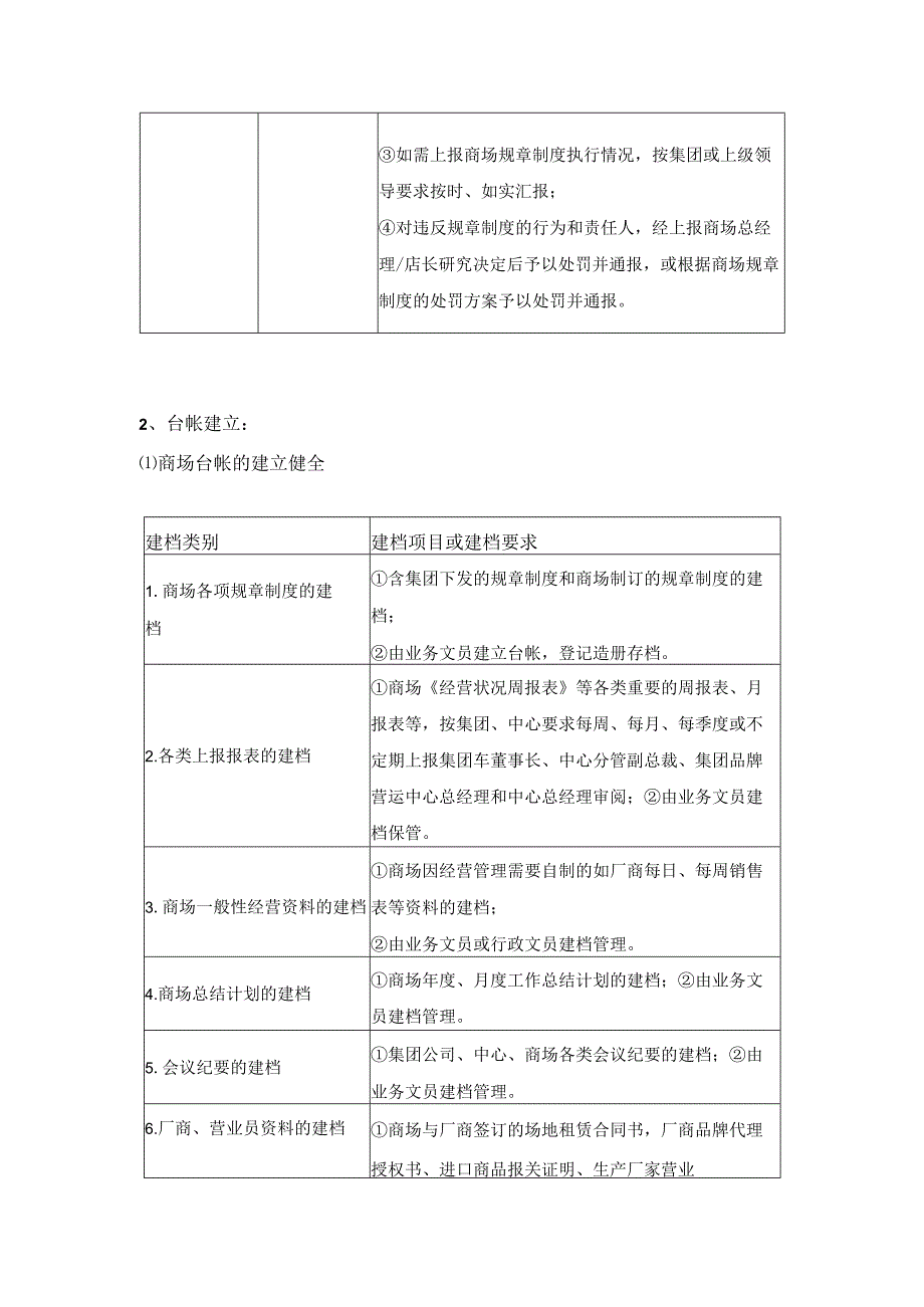 家具集团商场办公室主任基础管理.docx_第3页