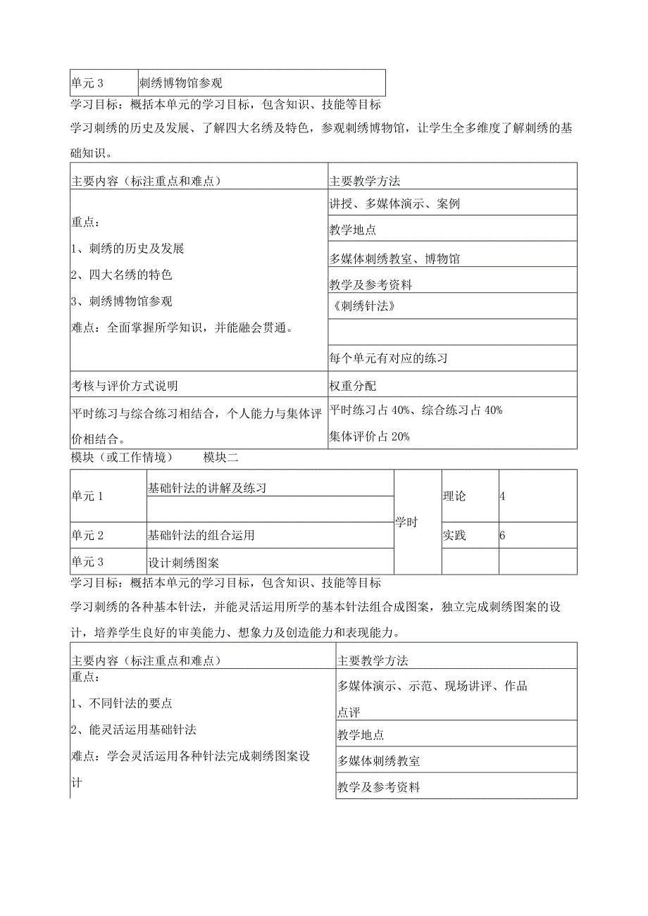 《刺绣基础》课程标准.docx_第3页