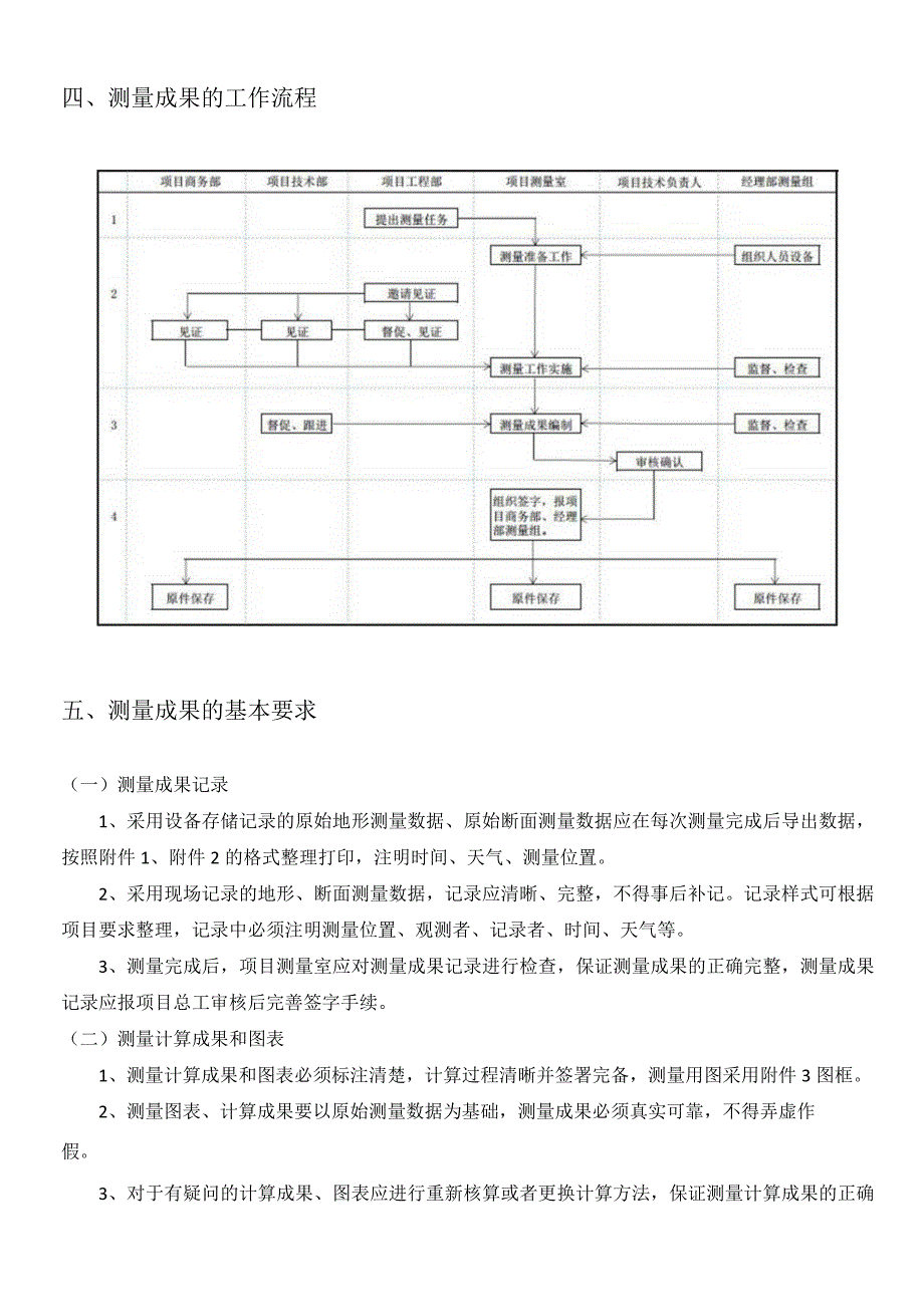 昆明经理部测量成果管理办法.docx_第2页