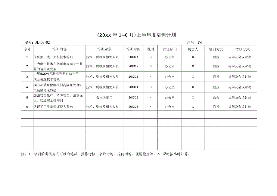 XX电力科技股份有限公司202X年度培训计划（2024年）.docx_第2页