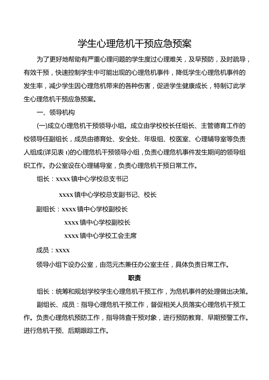 学校师生疏散演练工作开展情况督查记录表.docx_第1页