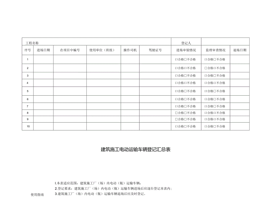 建筑施工电动运输车辆登记汇总表.docx_第1页