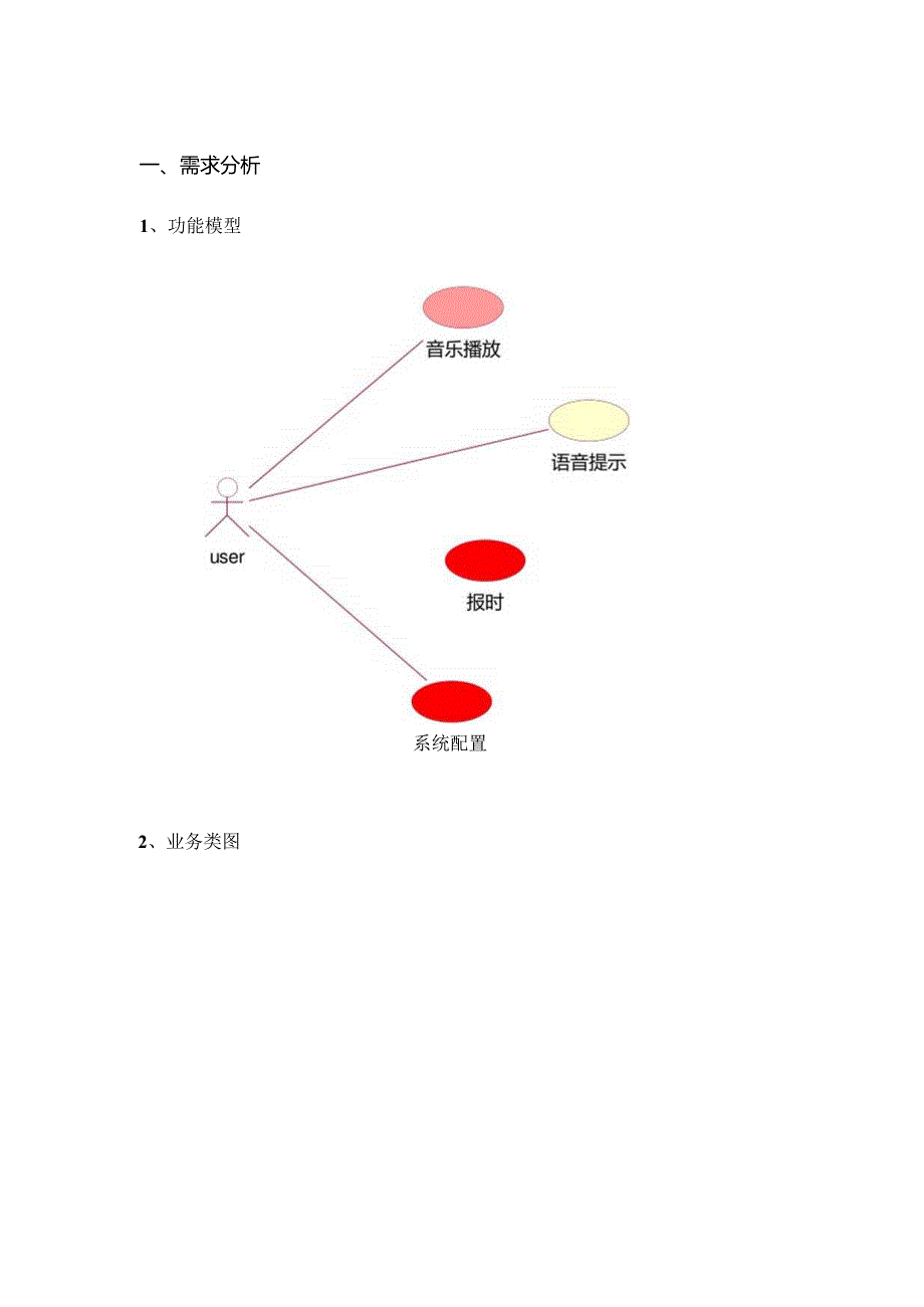 炫酷提醒工具软件的设计与实现设计说明书.docx_第3页