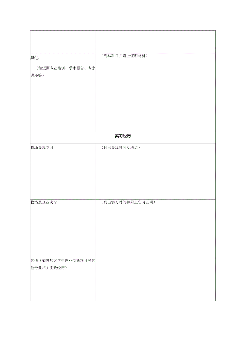 奥特奇-牛精英爱尔兰启迪之旅申请表.docx_第2页