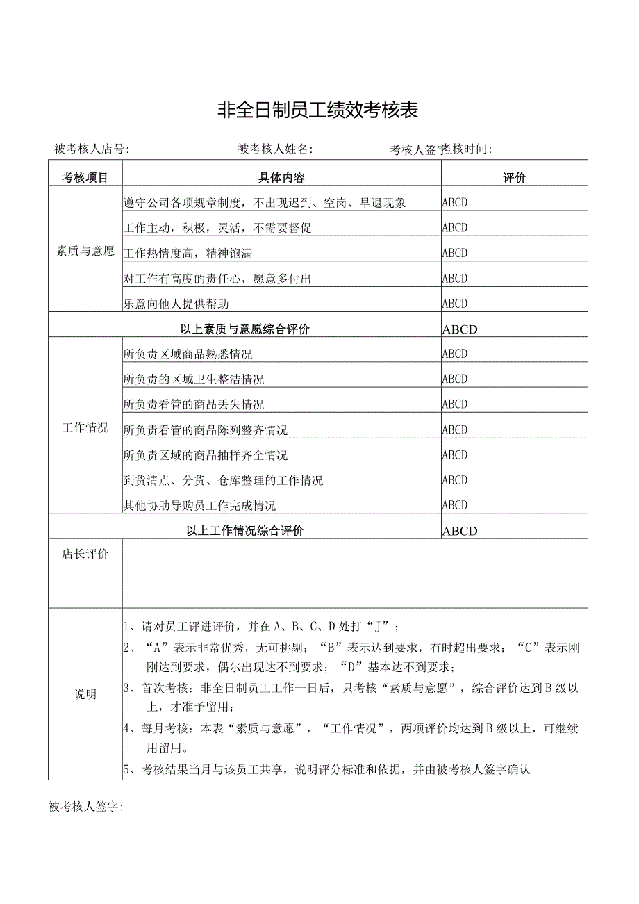 非全日制员工绩效考核表.docx_第1页