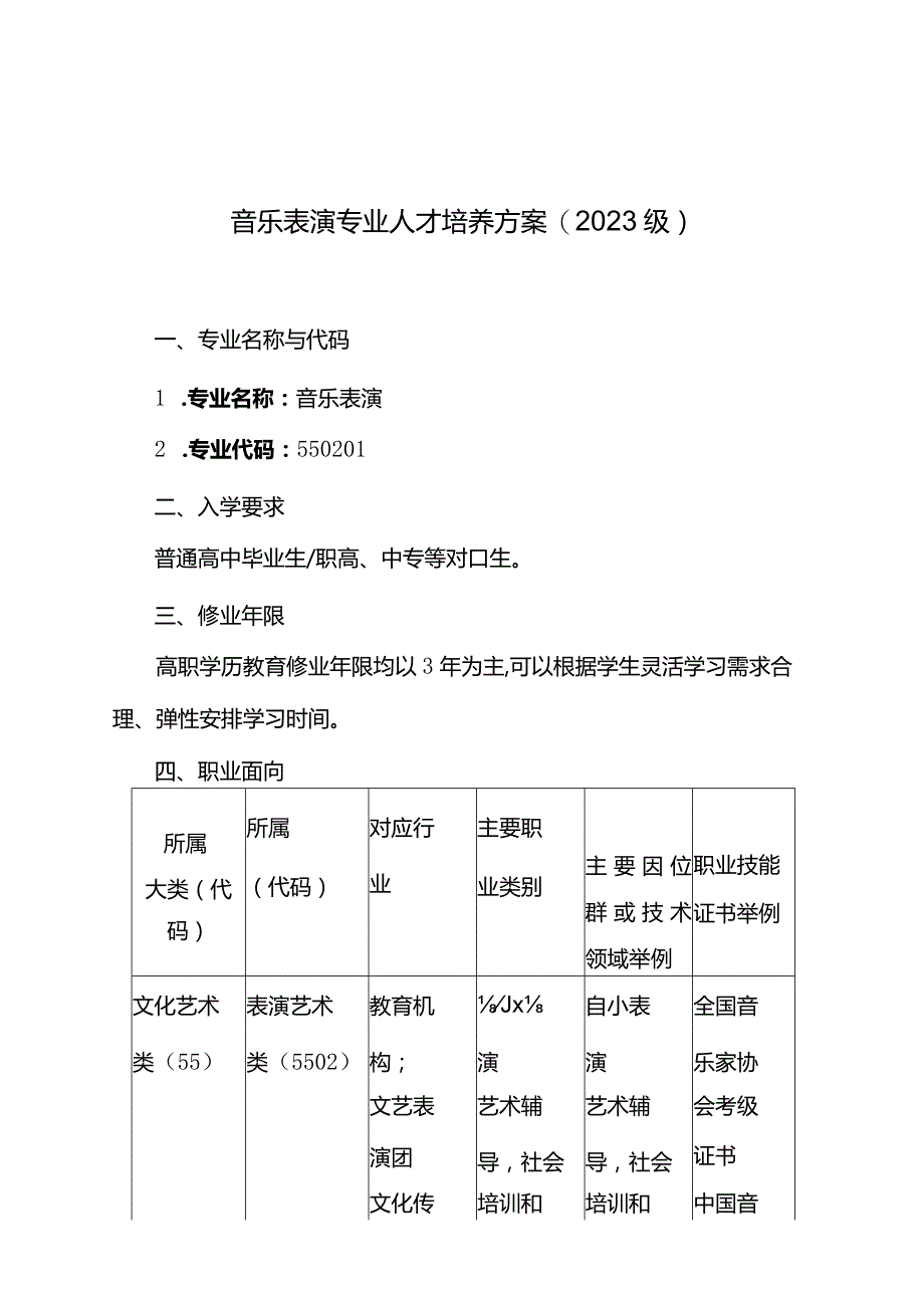 音乐表演专业人才培养方案2023级.docx_第1页