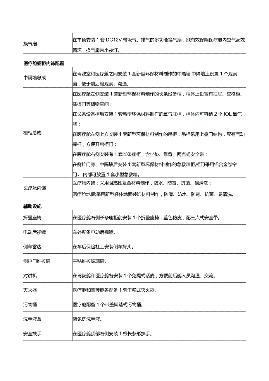 车辆参数与标准配置.docx_第3页