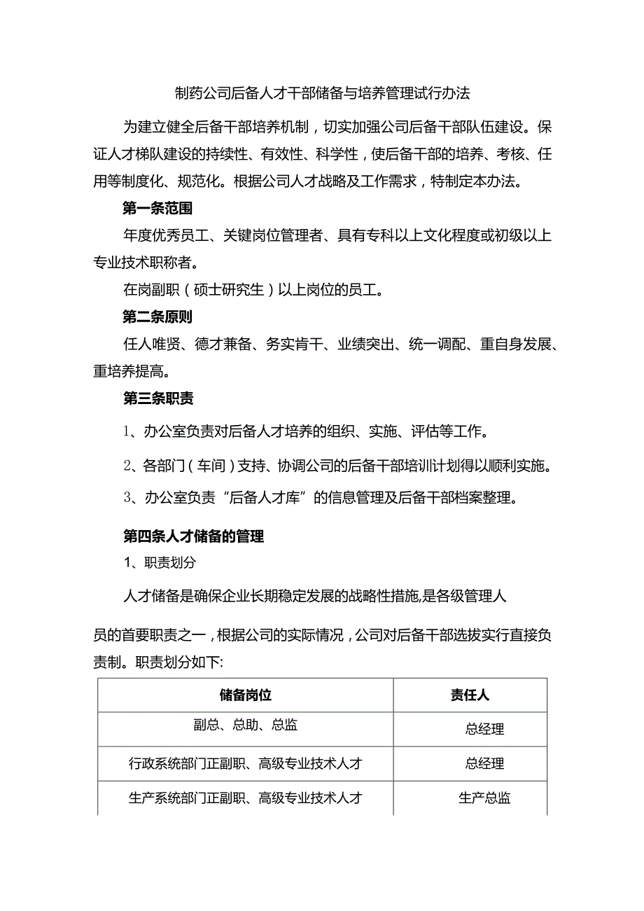 制药公司后备人才干部储备与培养管理试行办法.docx_第1页