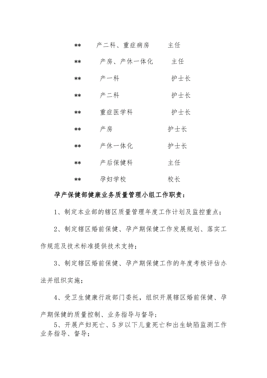 妇幼保健院关于调整各部辖区妇幼健康业务质量管理小组的通知.docx_第2页