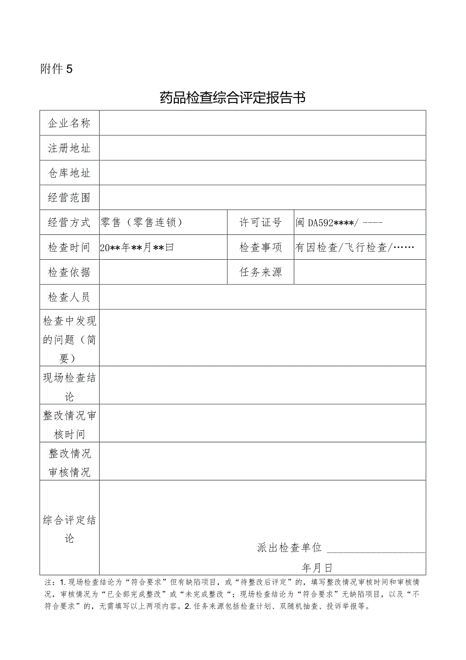 药品检查综合评定报告书.docx_第1页