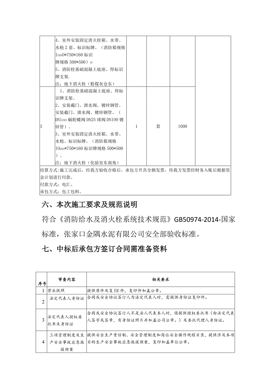 外委施工方案要求.docx_第2页