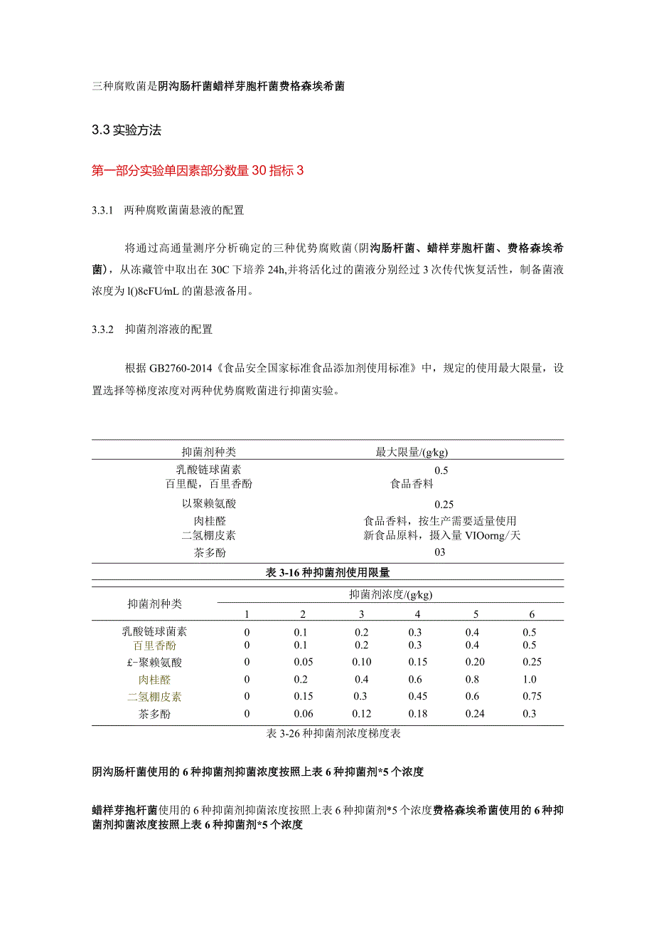 三种腐败菌是阴沟肠杆菌蜡样芽孢杆菌费格森埃希菌3实验方法.docx_第1页