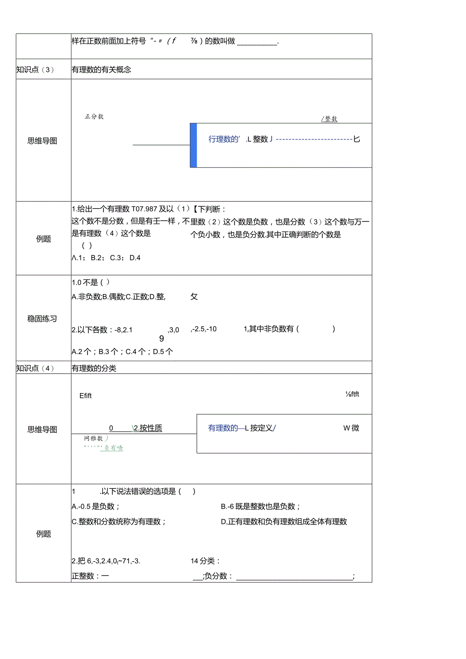 冀教版七年级上学期第1章第1节正数和负数.docx_第2页