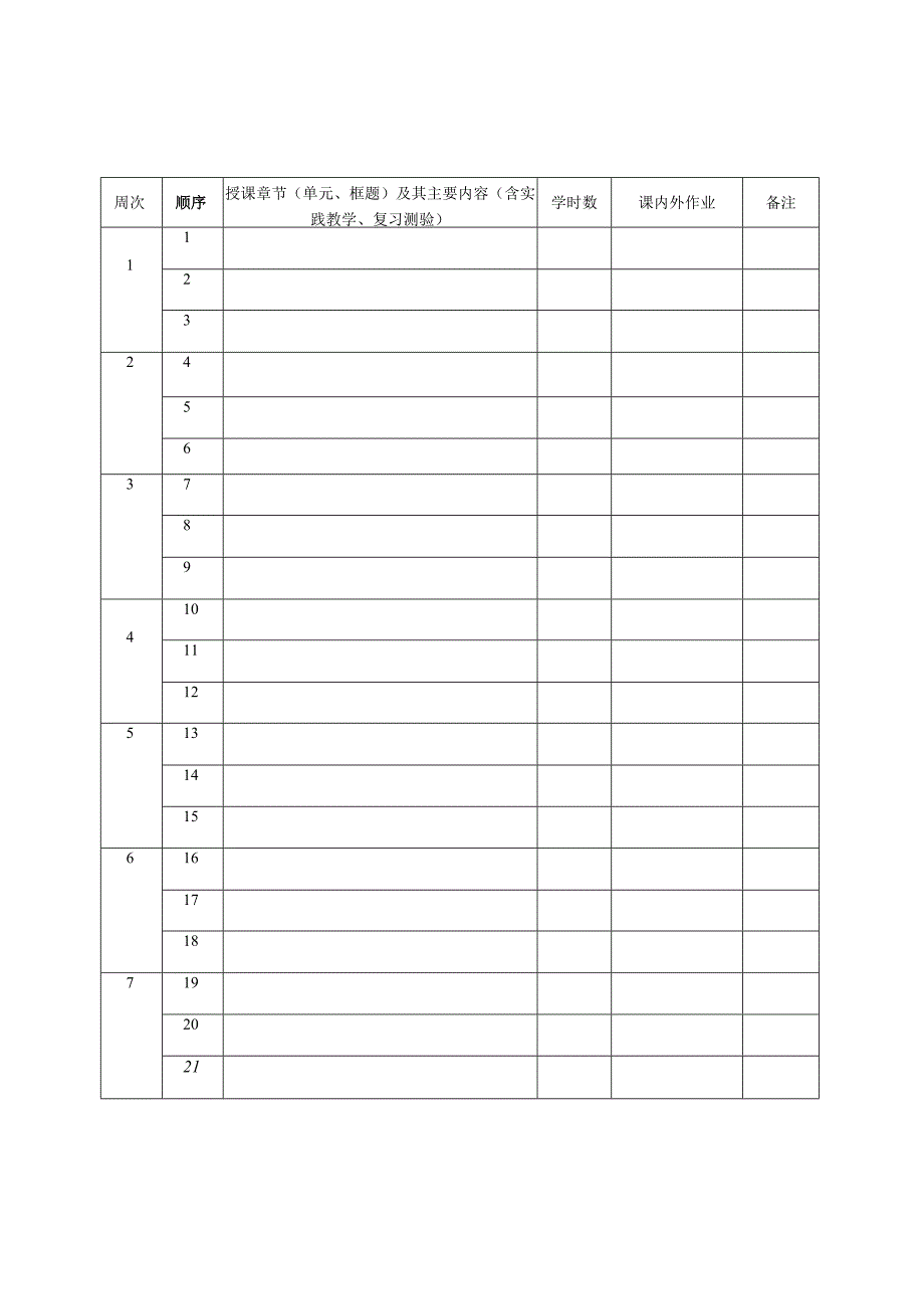 江苏省职业学校课程授课计划表.docx_第3页