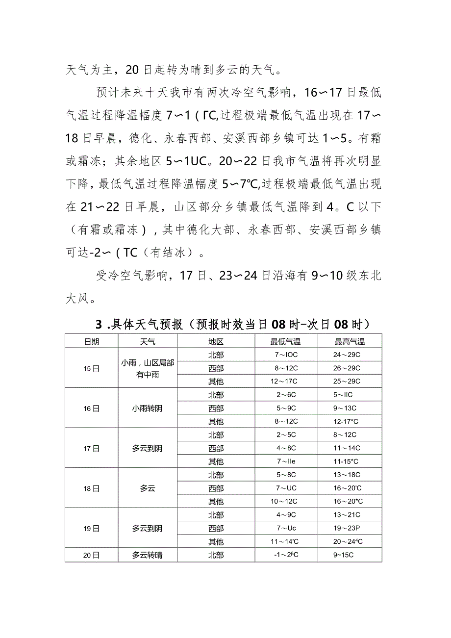 海上大风预警Ⅳ级重要天气预警报告.docx_第2页